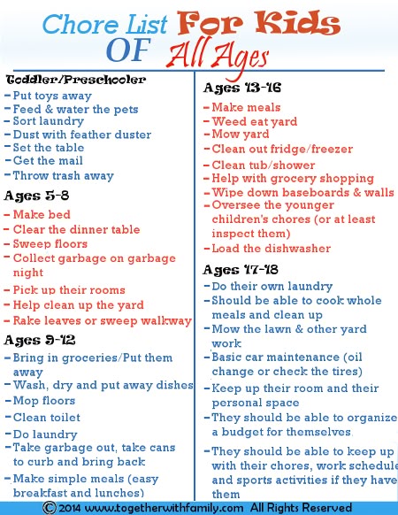 household chores schedule