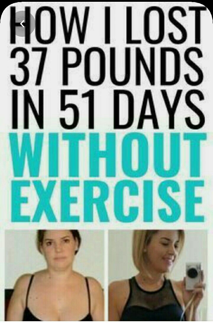 Pin On Weight Loss Tips For Women