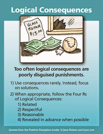 Too often logical consequences are poorly disguised punishments. Read this blog ...