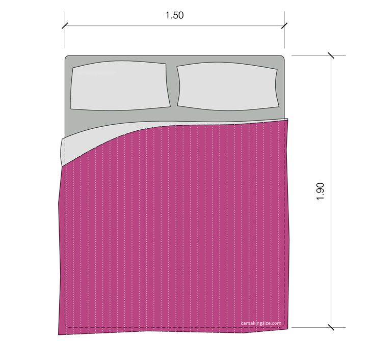 colchon queen medidas 25 melhores ideias de medidas de cama queen no pinterest colchon queen medidas 25 melhores ideias de medidas de cama queen no pinterest