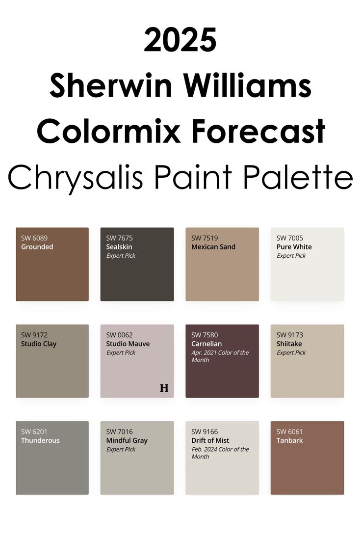 All Of The 2025 Paint Colors Of The Year Benjamin Moore Sherwin F0dedcb6a96f875e5a3ba13c86f672b5