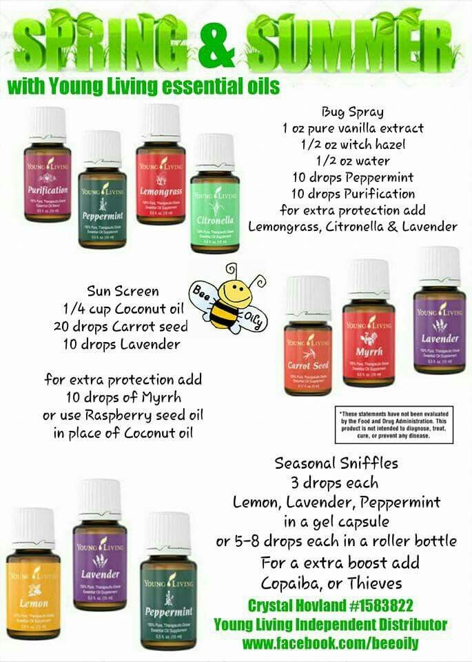 Sun crystals diet capsule