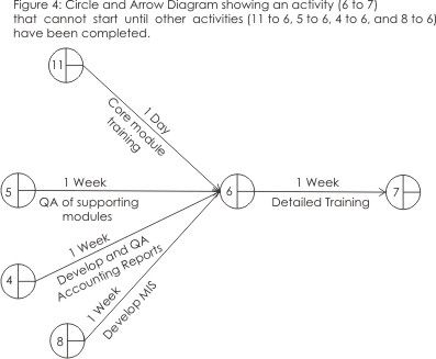 14 best Matriz FODA images on Pinterest Swot analysis - valet parking resume 14 best Matriz FODA images on Pinterest Swot analysis - valet parking resume