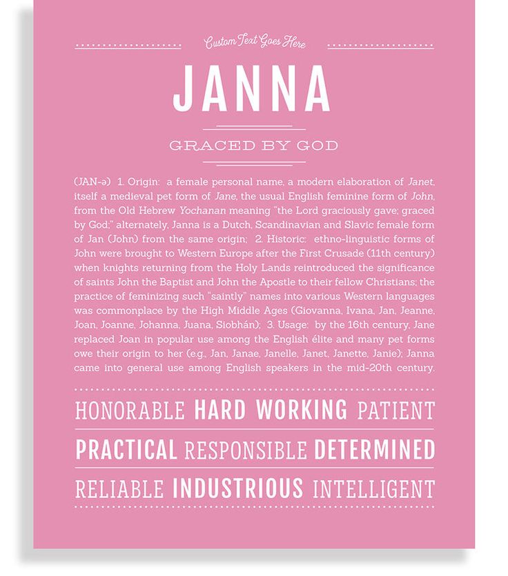 Janna Name Art Print Name Art Personalized Art Print Descriptive janna-name-art-print-name-art-personalized-art-print-descriptive