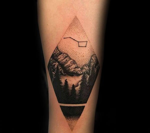Great Bear Constellation Tattoo Designs Great Bear Constellation Tattoo Designs