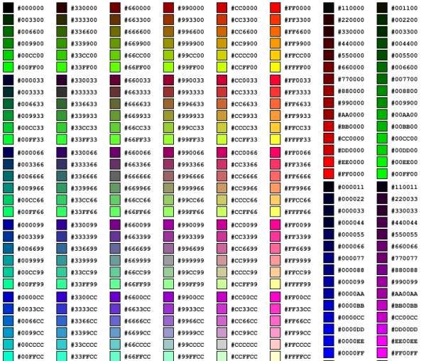 Birthday Cake Hex Code Birthday Cake Hex Code