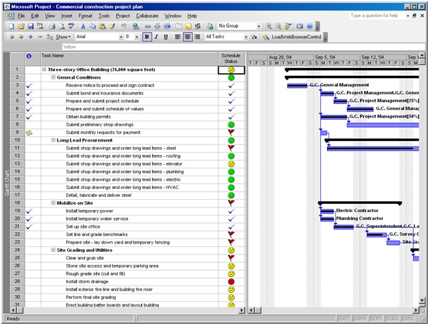 733 best Project Management images on Pinterest Project - project scope template 733 best Project Management images on Pinterest Project - project scope template