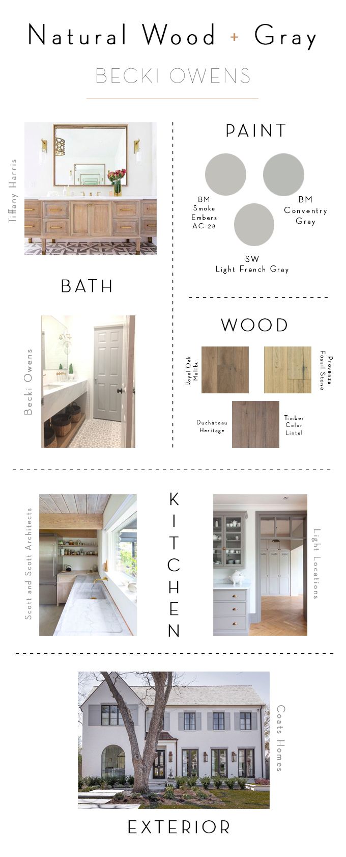 Paint Combinations best 10+ paint color combinations ideas on pinterest | color Paint Combinations best 10+ paint color combinations ideas on pinterest | color