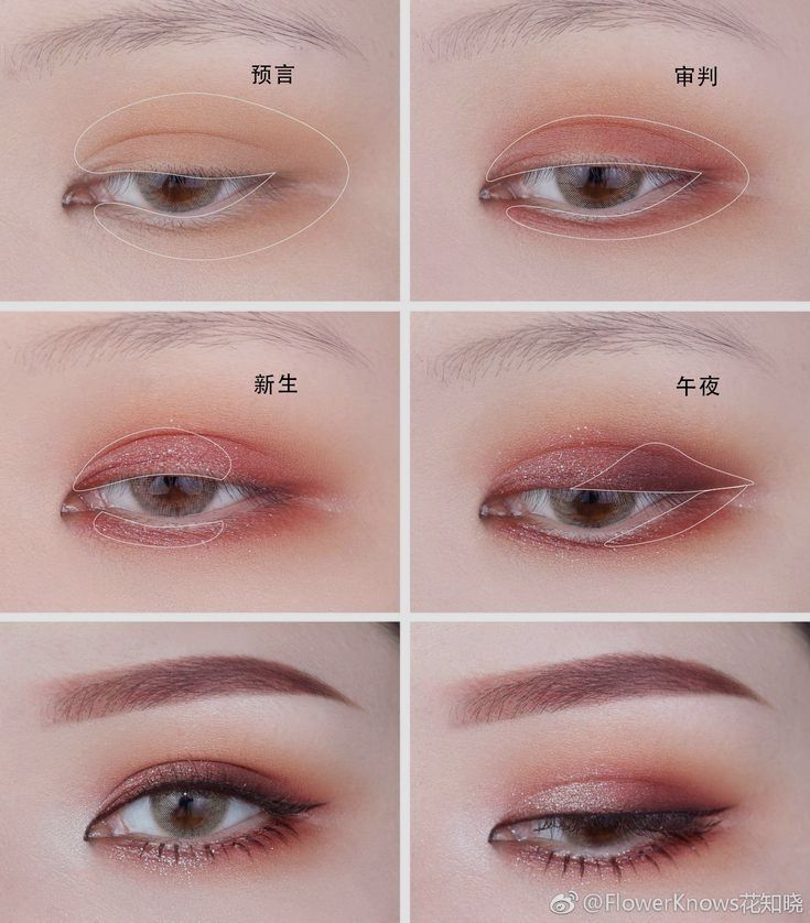 Airbrushed Makeup Makeup Tips Skin Makeup