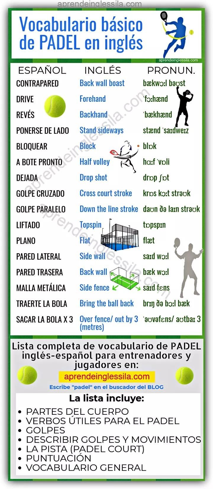 golpe ingles y español