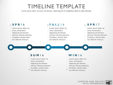 create a timeline in powerpoint