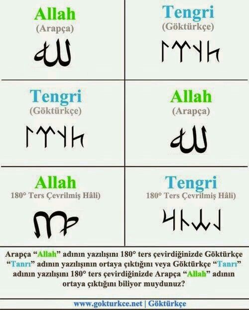 Tengri Turkce Arapca Yazilisi Kitap Yazma Okuma Tanri