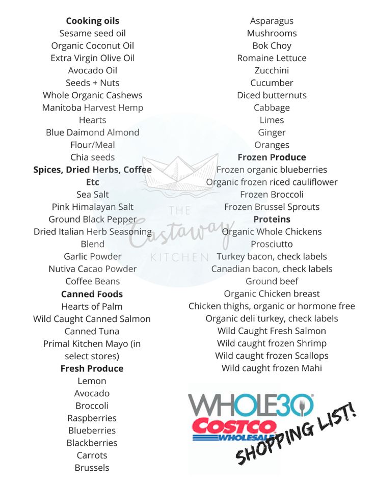 Whole30 Costco Shopping List printable list!) Whole 30 Whole30 Costco Shopping List printable list!) Whole 30