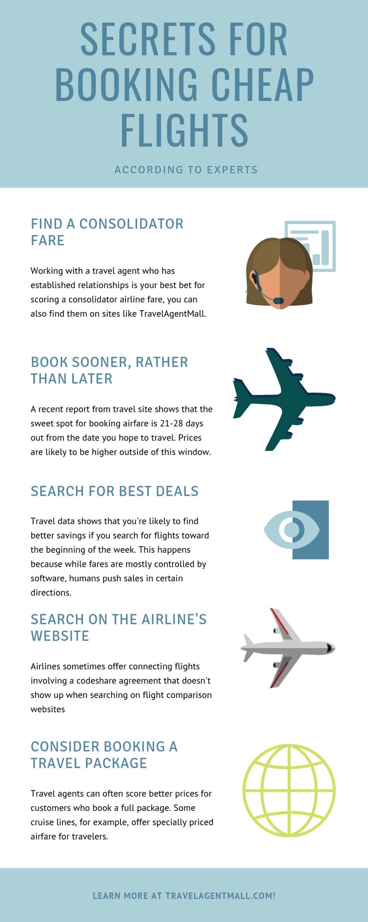 Airlines typically provide discounts of 510 off of lowest published Airlines typically provide discounts of 510 off of lowest published