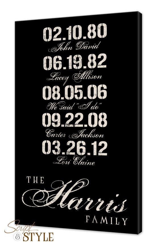 Customized Wall Art best 20+ wedding date art ideas on pinterest | roman numeral 3 Customized Wall Art best 20+ wedding date art ideas on pinterest | roman numeral 3