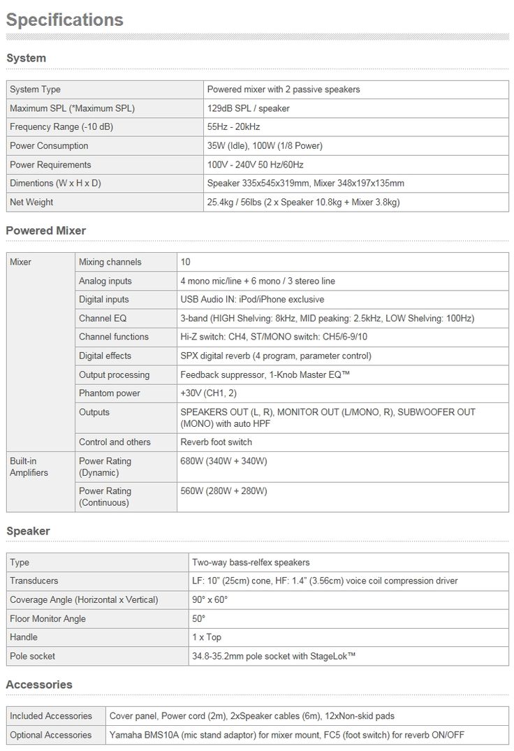 Professional Papers: Bel sample essay writing active writers! audio essay examples