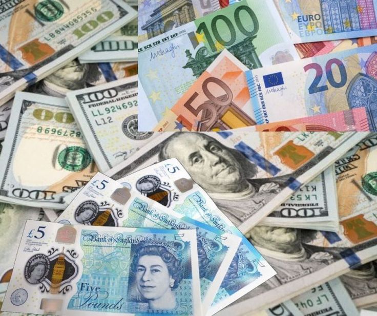 Easy forex currency