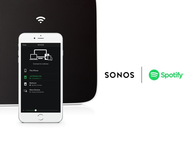 Die besten 25+ Sonos app Ideen auf Pinterest beste drahtlose - sonos play 1 badezimmer Die besten 25+ Sonos app Ideen auf Pinterest beste drahtlose - sonos play 1 badezimmer