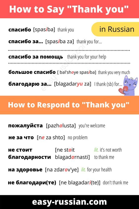 Ways to Say and Respond to ‘Thank You’ in Russian How to speak russian, Learn russian, Russian