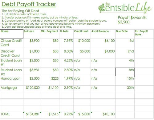 28 best Mortgage Calculator images on Pinterest Mortgage - amortization schedule in excel 28 best Mortgage Calculator images on Pinterest Mortgage - amortization schedule in excel
