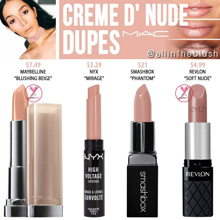 I have another MAC Cosmetics Lipstick dupe to share with you! The next shade up on the dupe list is “Creme D’ Nude”, a ... Mac Lipstick Dupes, Mac Lipstick Swatches, Revlon, Maybelline, Lip Gloss, Concealer, Nyx, Mascara, Beauty Dupes