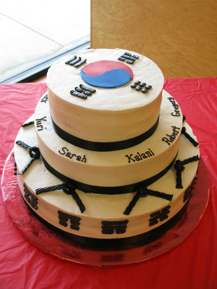 Cake Decorated Chocolate Martial Arts Cake Decorated Chocolate Martial Arts