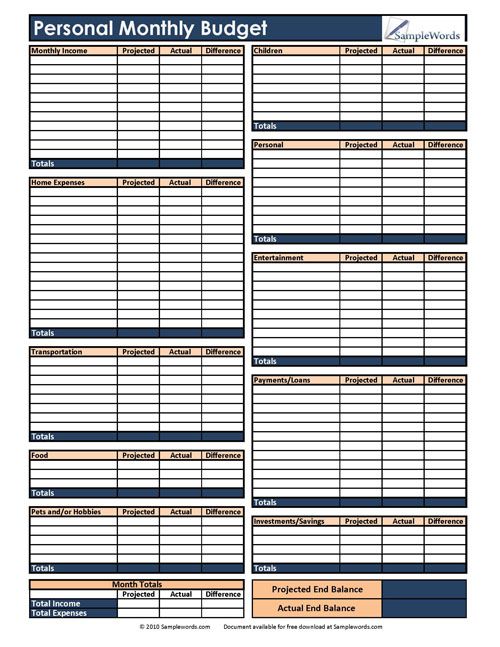 budgeting forms