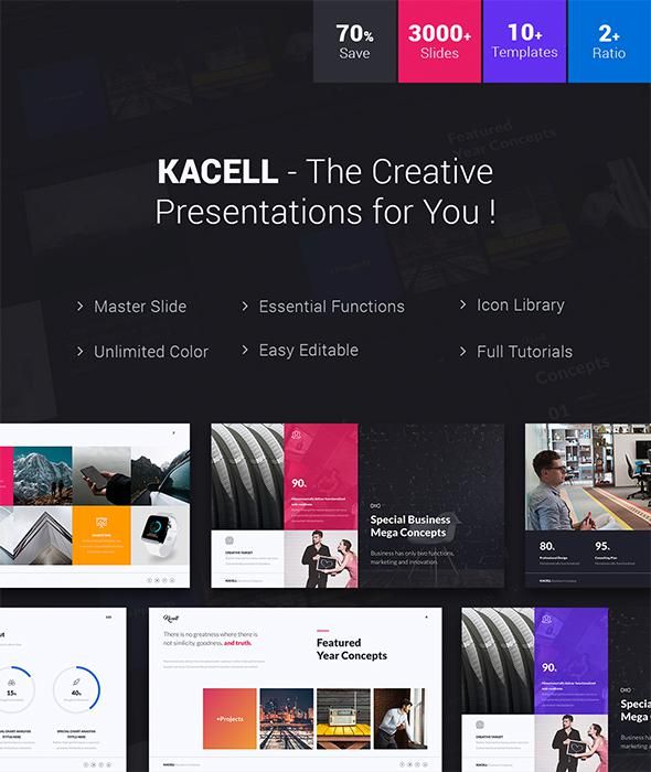 kacell multipurpose business template powerpoint for 7 envato powerpoint
