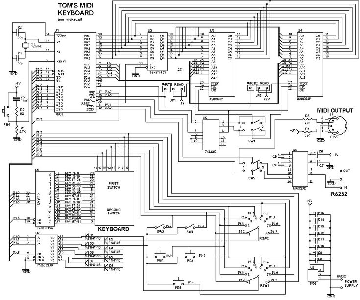 MIDI keyboard