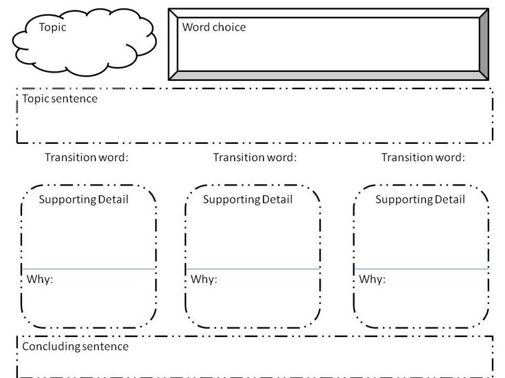 essay maker online essay maker