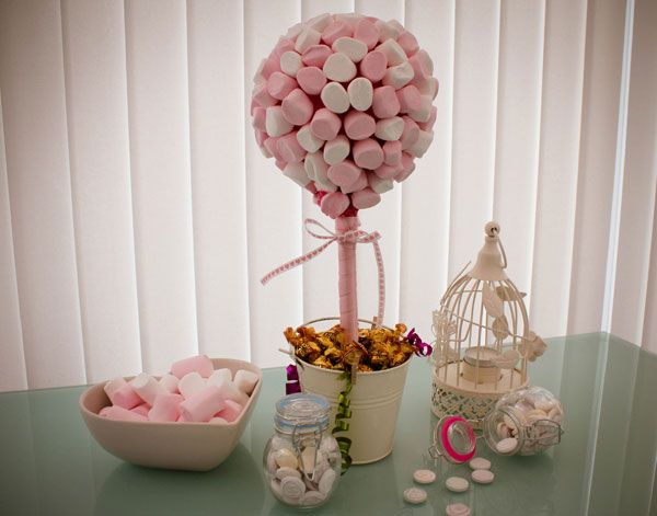 Tutoriel arbre à bonbons