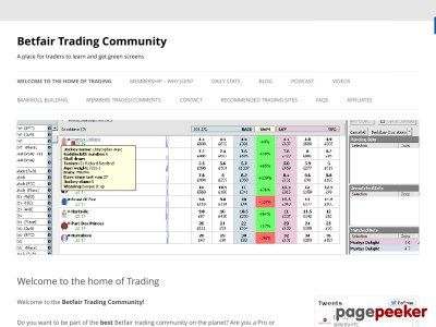 Sure profit forex strategy