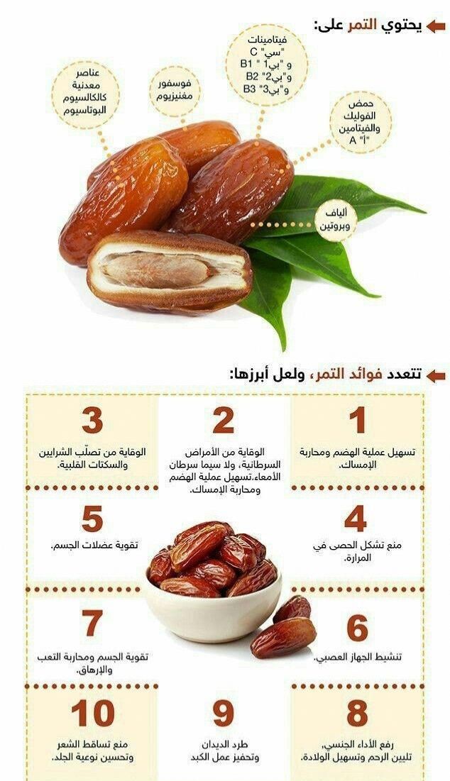 Pin On Stuff To Buyصحتك