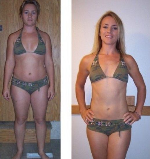 Bbw hässlich einfach frauen aus