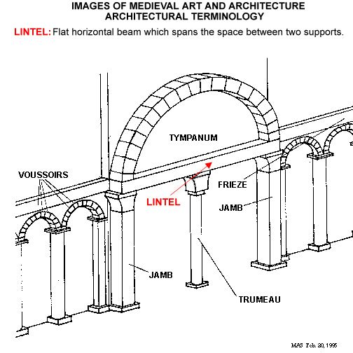 Modern Architecture Vocabulary 70 best terminology images on pinterest | architecture details Modern Architecture Vocabulary 70 best terminology images on pinterest | architecture details