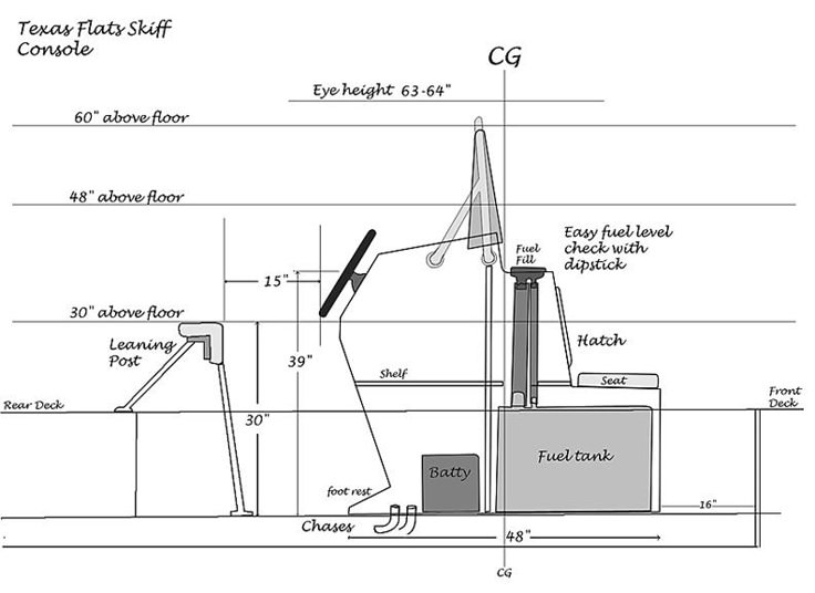 maycraft boats construction best 25 center console boats ideas on pinterest best maycraft boats construction best 25 center console boats ideas on pinterest best