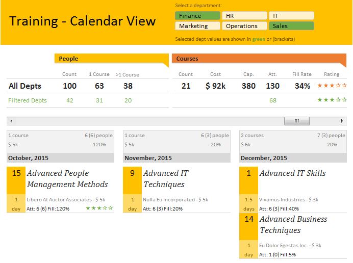 Excel template - Employee training tracker \ calendar u2013 tutorial - excel break even analysis Excel template - Employee training tracker \ calendar u2013 tutorial - excel break even analysis