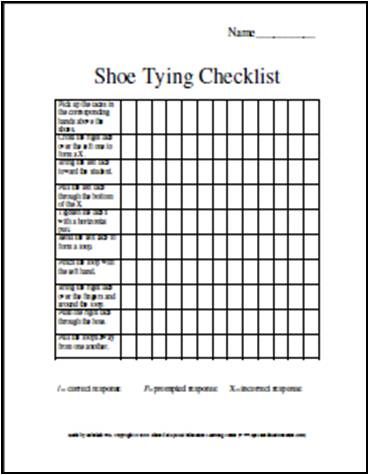 1203 best Task Analysis images on Pinterest Classroom ideas - job safety analysis template free 1203 best Task Analysis images on Pinterest Classroom ideas - job safety analysis template free