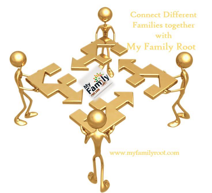 making family trees online