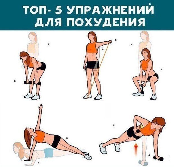 Комплексная Гимнастика Для Похудения.