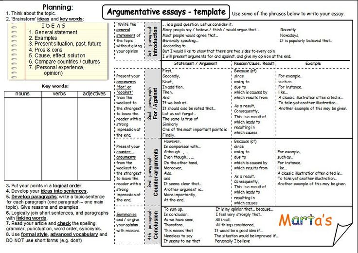Teaching writing argumentative essays