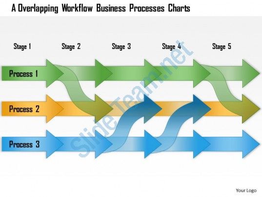 Best 25+ Workflow diagram ideas on Pinterest Process flow - flow sheet templates Best 25+ Workflow diagram ideas on Pinterest Process flow - flow sheet templates