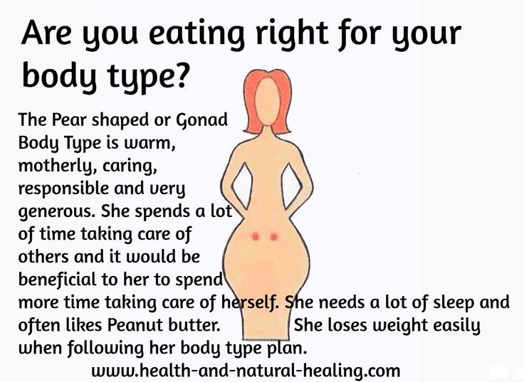 Read plaquenil 200 mg and weight loss plaquenil 200 mg and weight loss