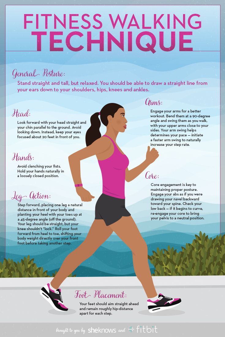 Key Techniques To Get The Most Out Of Your Power Walk Walking For Key Techniques To Get The Most Out Of Your Power Walk Walking For