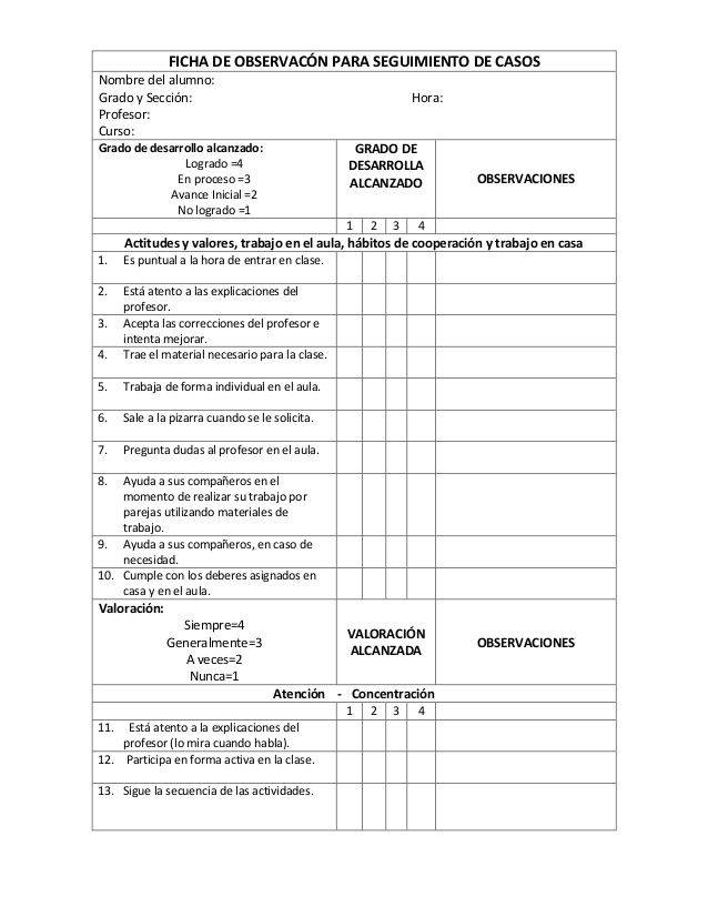 FICHA DE OBSERVACÓN PARA SEGUIMIENTO DE CASOS Nombre del alumno: Grado y Sección: Hora: Profesor: Curso: Grado de desarrol...