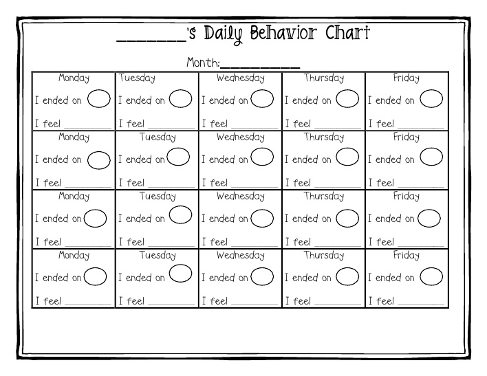 behavior log template
