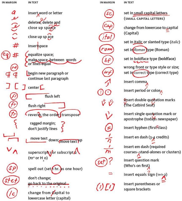 Pin By Sophia Hansen On Thoughts On Writing Editing Symbols pin-by-sophia-hansen-on-thoughts-on-writing-editing-symbols