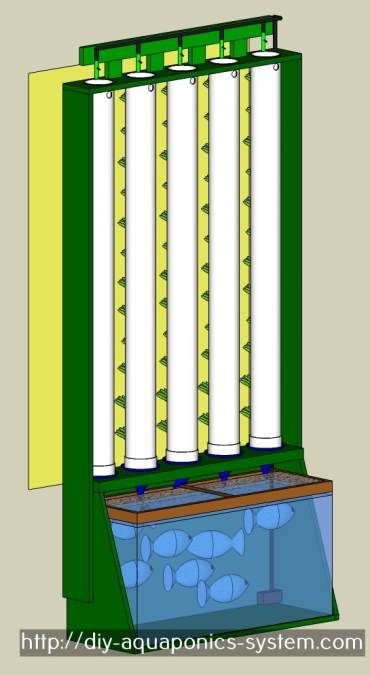 54 best Aquaponie images on Pinterest Aquaponics, Urban farming - systeme filtration eau maison 54 best Aquaponie images on Pinterest Aquaponics, Urban farming - systeme filtration eau maison
