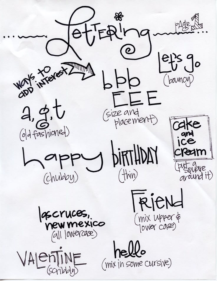 180 best bujo fonts images on pinterest creative lettering lettering styles for