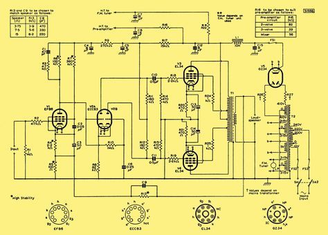 Valve amplifier, Electronic schematics, Amplifier